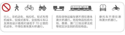 @所有人 港珠澳大桥今天通车!多份指南助你玩转