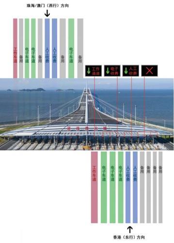 @所有人 港珠澳大桥今天通车!多份指南助你玩转