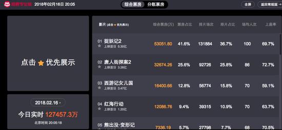 216 20ʱջ12.75ԪƱèרҵ/ͼ