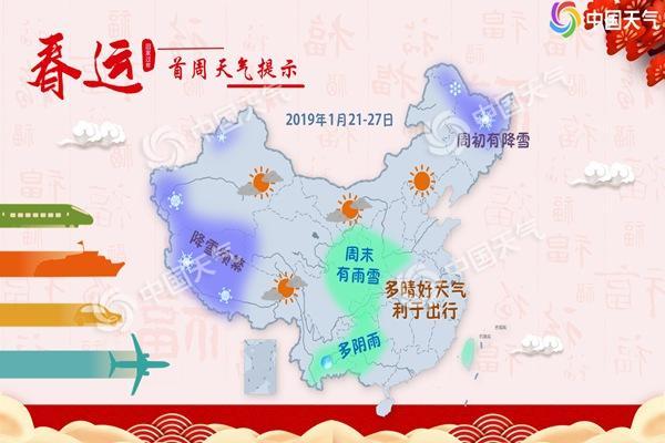 ���������һҳ