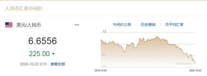 ����Ҷ���Ԫ�����м������ͼ�������й���㽻������