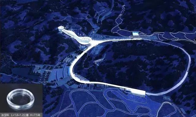 ���������һҳ