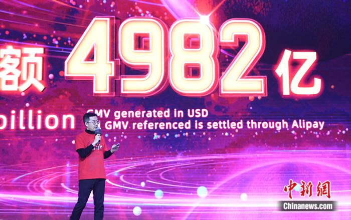 ͼΪ��è�Ա��ܲý��������� ��