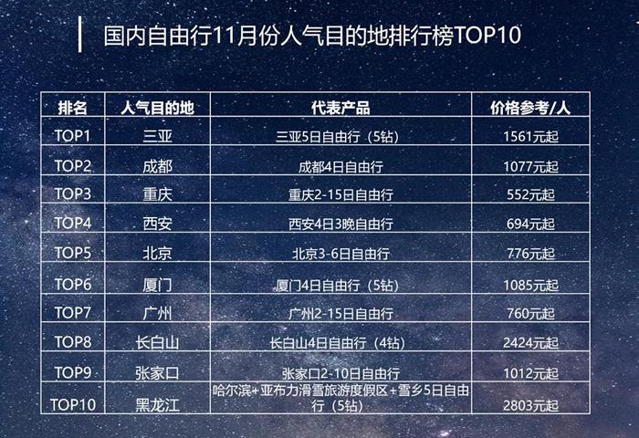 ���������һҳ