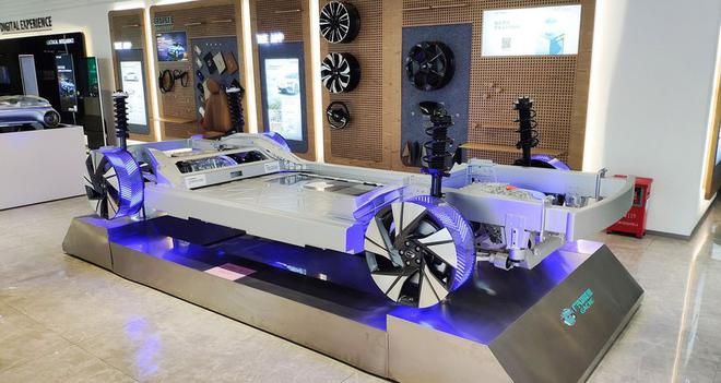 ����ƽ̨֮�� ��ϵ���쳵�ļ�ǿ