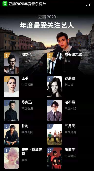 ���������һҳ