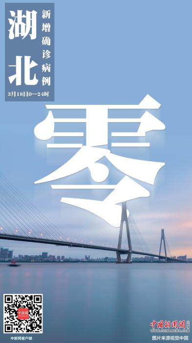 ���������һҳ