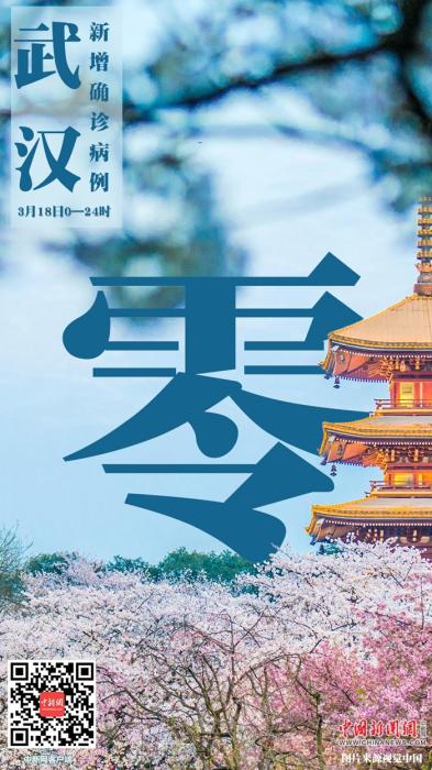 ���������һҳ