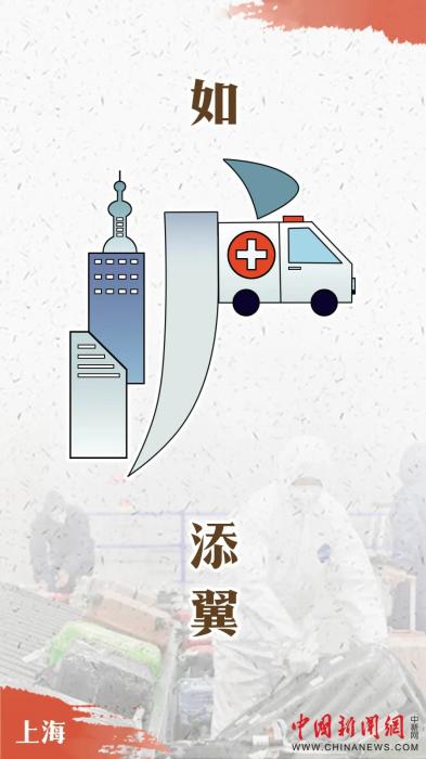 ���������һҳ