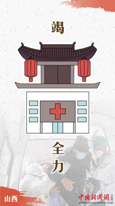 ���������һҳ