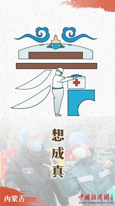 ���������һҳ