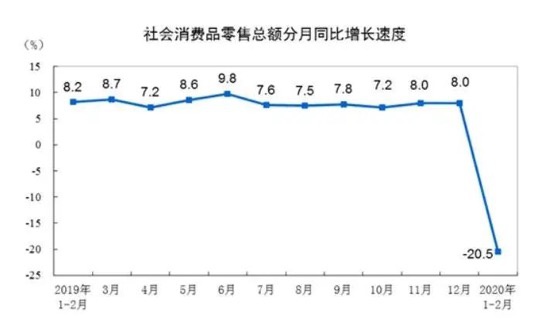数说|欧洲本地疫情暴雷 中国市场却逆增35.06% 这是为什么?