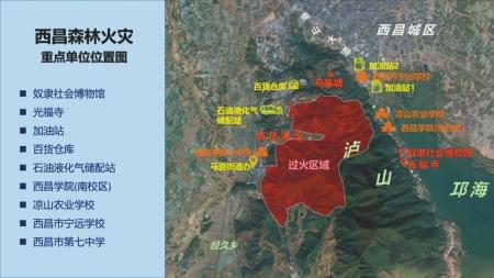 ���������һҳ