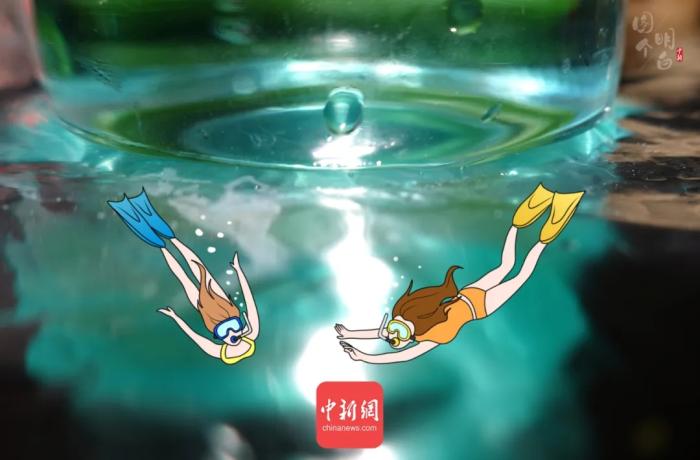 ���������һҳ