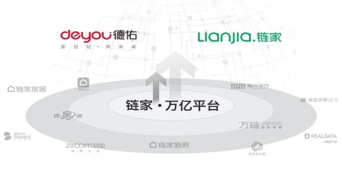 ��ͼ�Եµv������