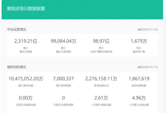 ��ͼ�԰�Ǯ��������