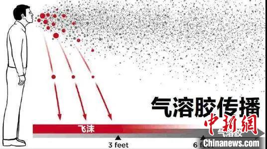 ��������ʾ��ͼ���й��Ƽ�����ѧ�� ��ͼ