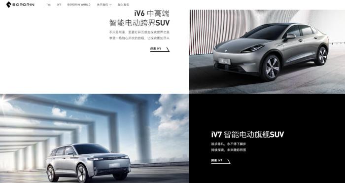 ��������δ��ʵ����������������������ͼ