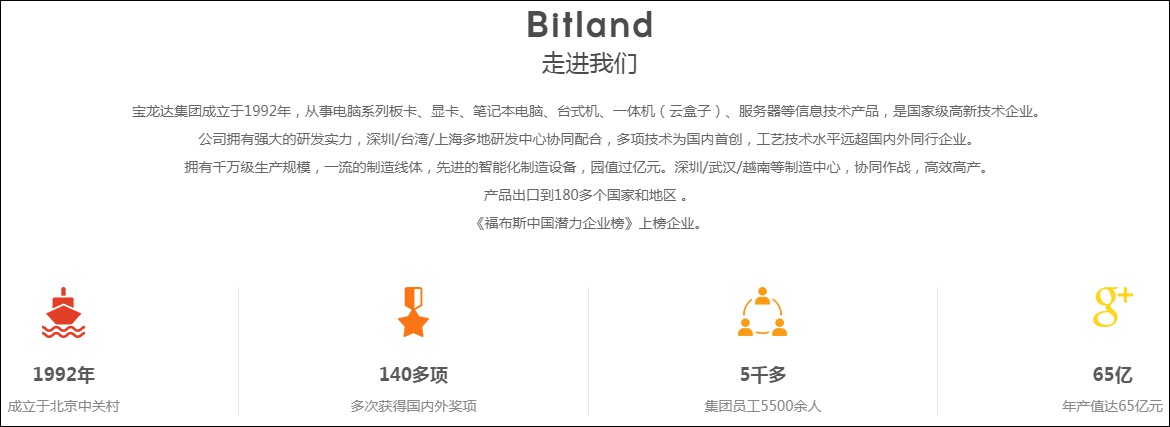 �����������ͼ