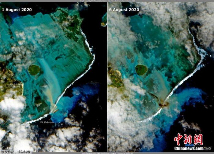 ���������һҳ