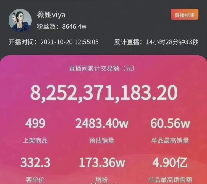 ���������һҳ