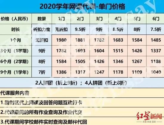 ��ĳ���λ�����Ŀ������