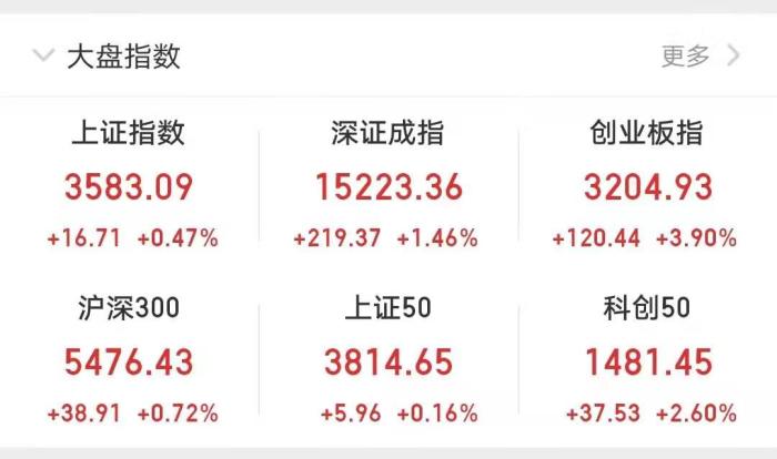 A�������ָ���̱��֡�