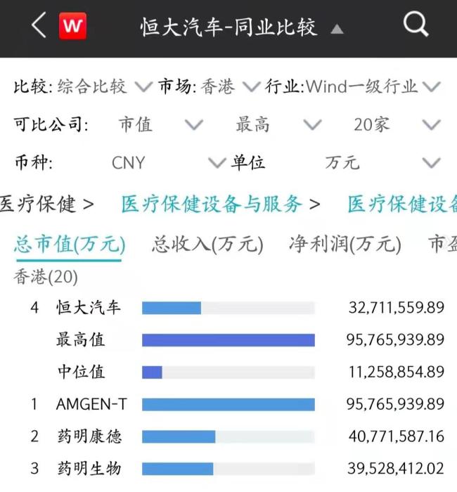 Wind���������������ҽ�Ʊ����豸������顣