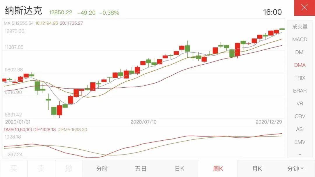 ���2020ȫ����������100���ڣ��ʲ��۸񵽵��ǳ�ʲô����