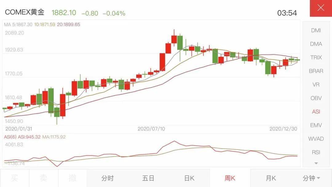 ���2020ȫ����������100���ڣ��ʲ��۸񵽵��ǳ�ʲô����