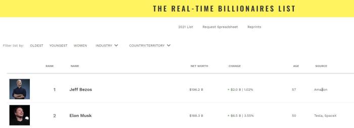 ���������һҳ