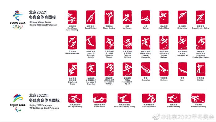 ���������һҳ