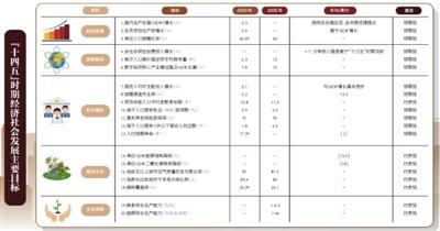 ���������һҳ