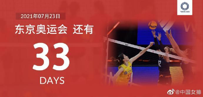 ���������һҳ