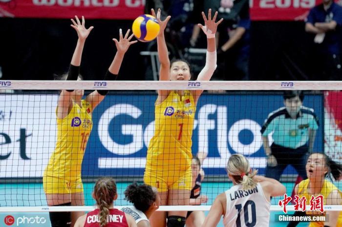 ���������һҳ