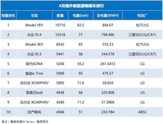 ��������Դ�������������Դ�������Ѷ