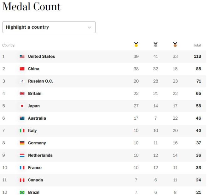 ���������һҳ