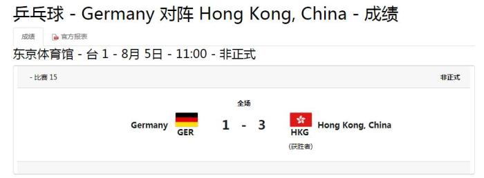 ���������һҳ