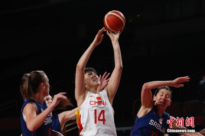 ���������һҳ