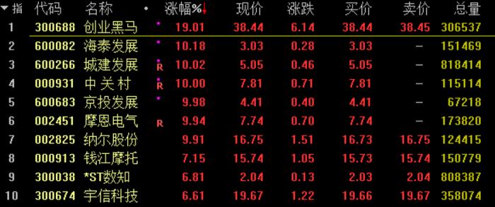 ����ͼ���й�֤��ᡣ <a target='_blank' href='http://www.chinanews.com/'>������</a>���� �ź� ��