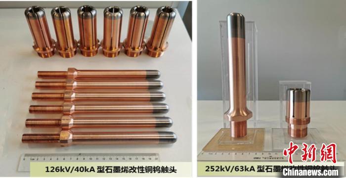 ��ʯīϩ����ͭ�ٺϽ�紥ͷ��Ʒ ŷ���о�Ժ��ͼ