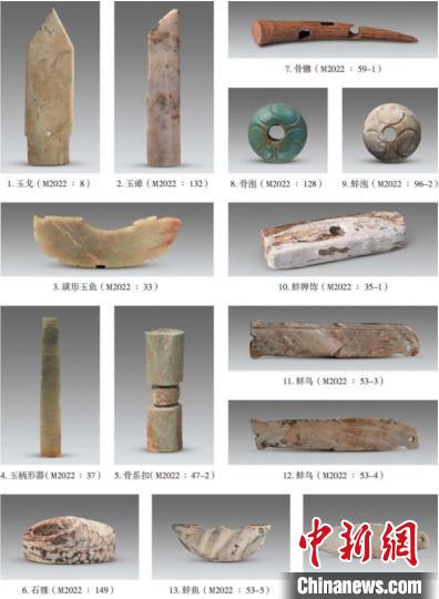 M2022���������ɽ��ʡ�����о�Ժ��ͼ