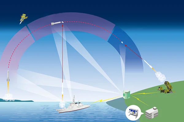 ǰ��վ����������-3�����������У��������������⻹���ھ����У�